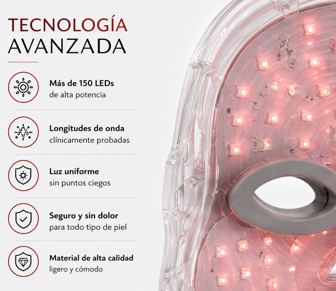 Máscara LED Profesional 7 Colores